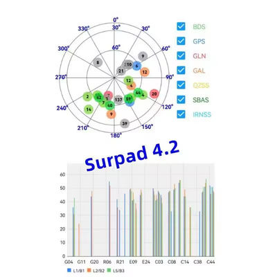 comprare Foif Stonex E Survey Unistrong UFO Surpad 4.2 Software APP per Android fabbricazione online