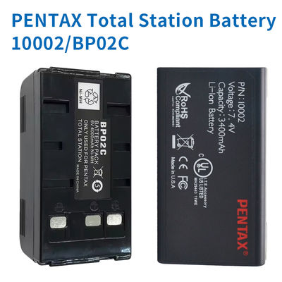 Punto di riferimento per l'impiego di un dispositivo di misurazione del rischio BT1