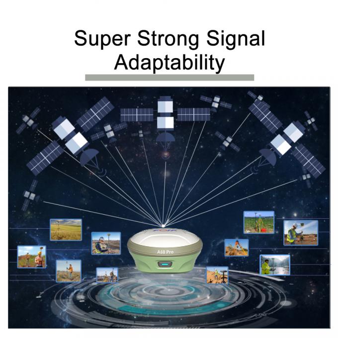 Strumento di rilevamento GPS RTK Base e Rover FOIF A60 PRO 1408 Canali GNSS GPSS RTK RECEIVER 6